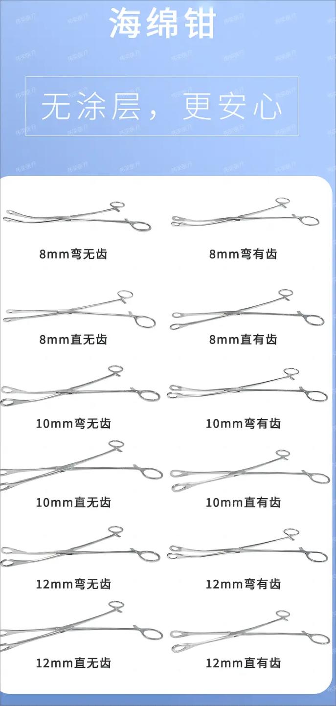 口腔正畸需用哪些专用钳子?-图2 口腔正畸需用哪些专用钳子?-图2