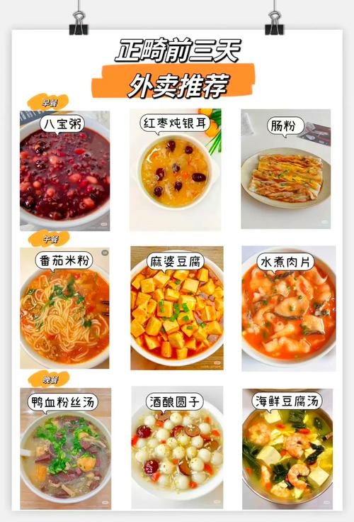 正畸牙后,适合吃哪些饭?饮食选择指南-图1 正畸牙后,适合吃哪些饭?饮食选择指南-图1