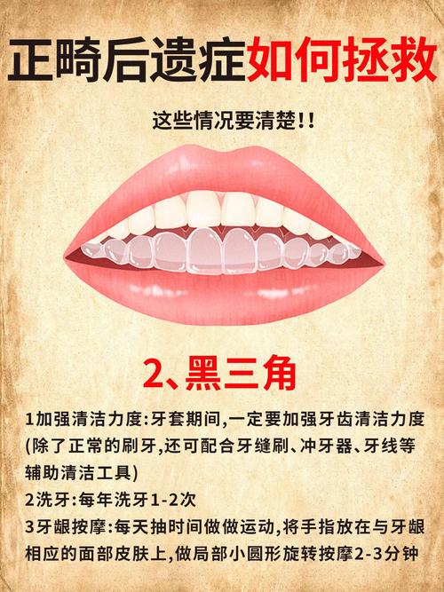 口腔正畸并发症的处理-图2 口腔正畸并发症的处理-图2