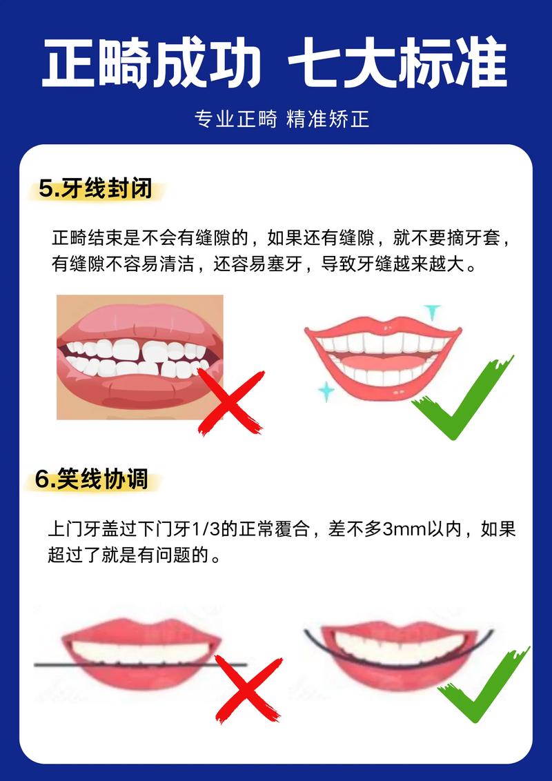 正畸和全科哪个工资高-图3 正畸和全科哪个工资高-图3