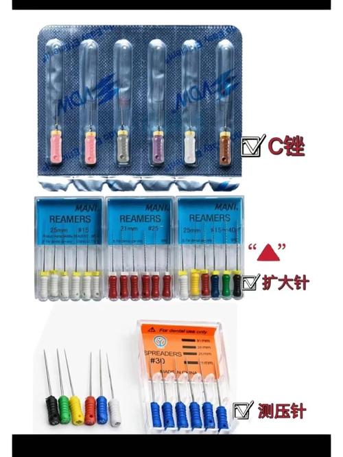 如何规范清洗口腔科车针以确保安全有效并延长器械寿命？-图2