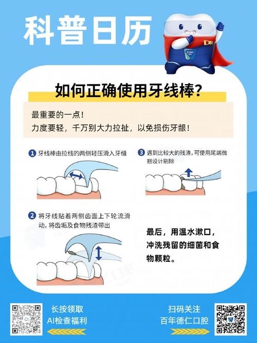 正畸时牙线怎么用？正确使用方法是什么？-图2