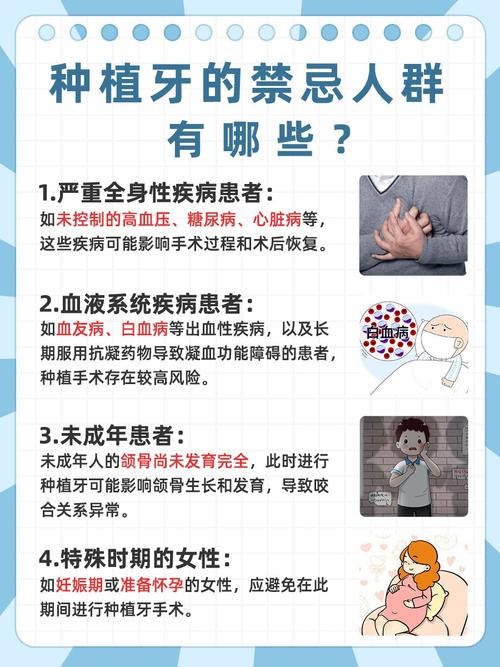 拔牙与种牙分别该挂哪个科室?-图1 拔牙与种牙分别该挂哪个科室?-图1