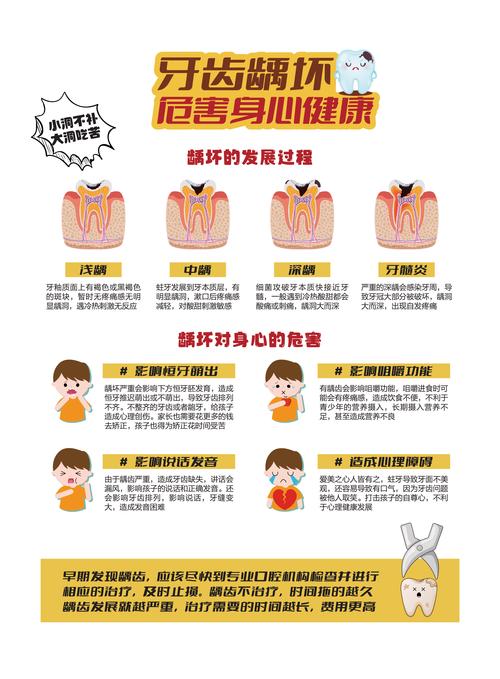 去虫牙疼的最快方法-图1