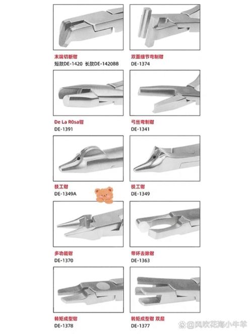 正畸换丝的工具叫什么?-图3 正畸换丝的工具叫什么?-图3