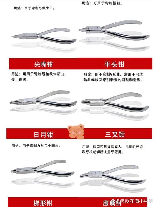 正畸换丝的工具叫什么?-图2 正畸换丝的工具叫什么?-图2