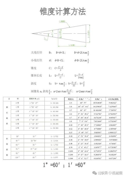 锥度机使用方法是什么？新手详细操作步骤指南全解析？-图3