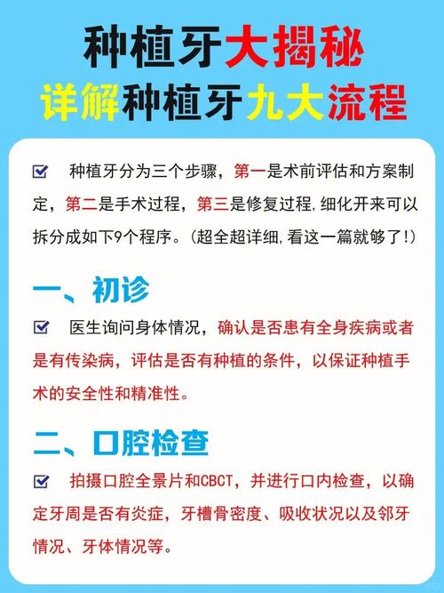 邱立新种牙技术如何？效果、安全及优势解析-图1
