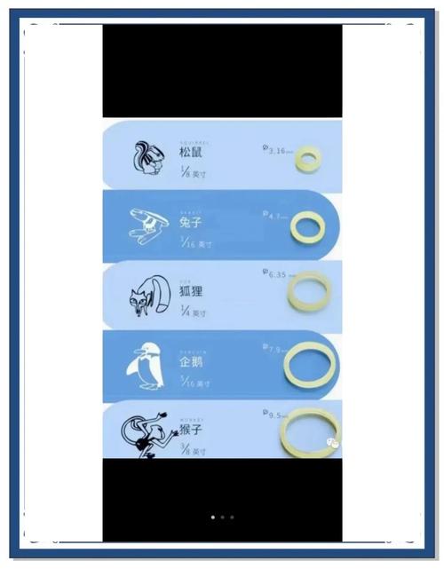 牙齿正畸为何用上皮筋?作用揭秘-图1 牙齿正畸为何用上皮筋?作用揭秘-图1
