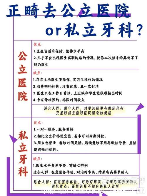 数字化正畸技术有哪些不容忽视的缺点?-图2 数字化正畸技术有哪些不容忽视的缺点?-图2