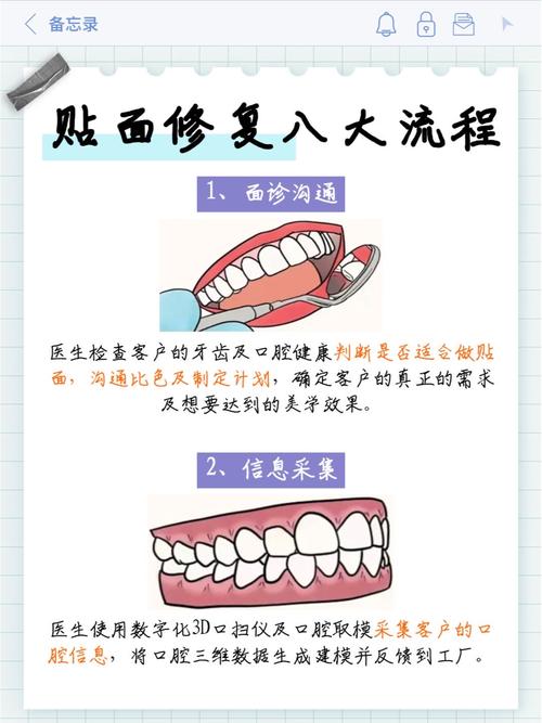牙科粘骨牙拔除方法有哪些?难点与操作技巧是什么?-图2 牙科粘骨牙拔除方法有哪些?难点与操作技巧是什么?-图2