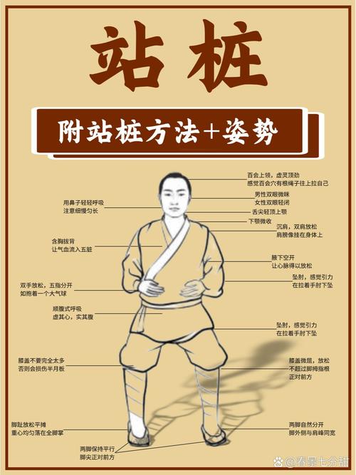 如何有效增加桩核固位？临床常用方法有哪些？-图1