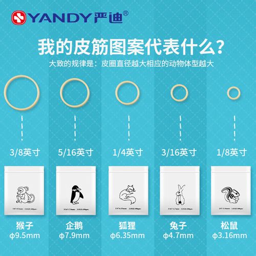 正畸牵引橡皮圈哪里能买到?-图2 正畸牵引橡皮圈哪里能买到?-图2