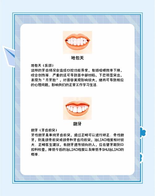 种牙可以矫正牙齿么-图2