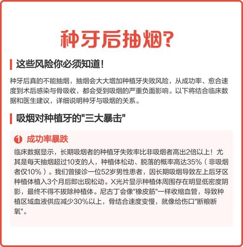 种牙之后不能抽烟吗-图2