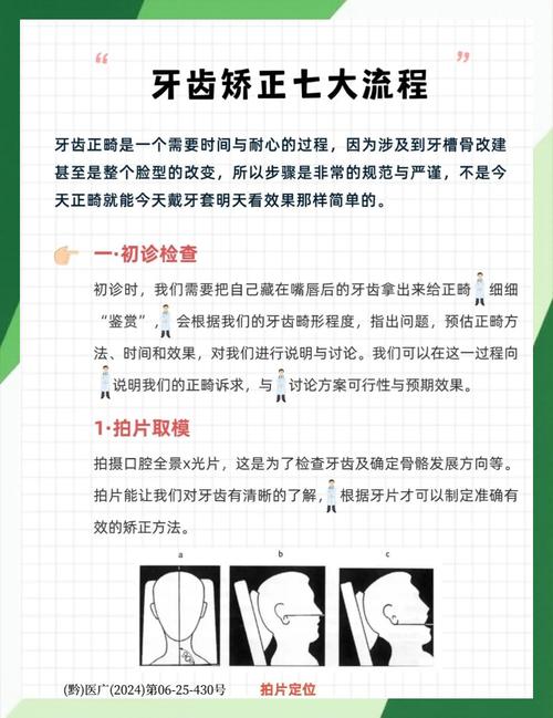 正畸过程中的健康宣教-图2 正畸过程中的健康宣教-图2