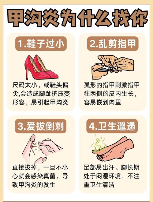 牙沟炎的最佳治疗方法是什么？如何选择最有效的治疗方式并预防复发？-图1