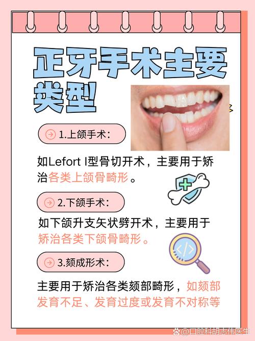正畸与牙周治疗有何关联?为何需联合进行以保障效果?-图3 正畸与牙周治疗有何关联?为何需联合进行以保障效果?-图3