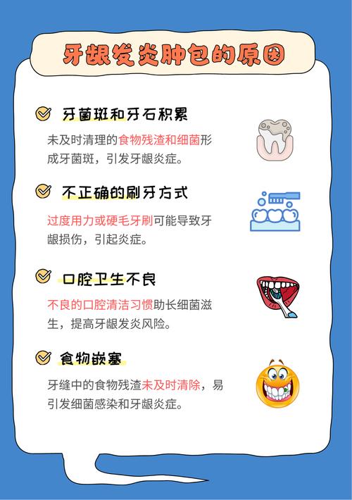 牙发炎怎么治疗方法-图1 牙发炎怎么治疗方法-图1