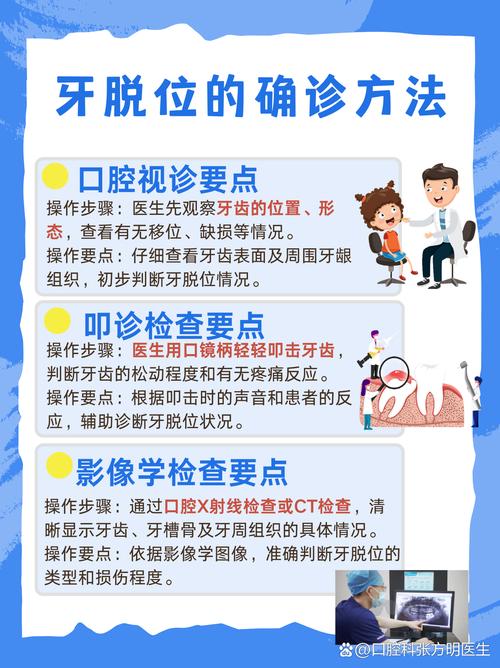 牙较脱位如何正确处理?应急措施与就医步骤有哪些?-图1 牙较脱位如何正确处理?应急措施与就医步骤有哪些?-图1