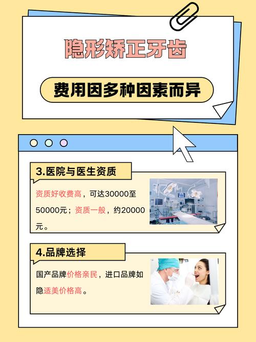 隐形牙齿正畸费用要多少?价格构成与影响因素详解-图3 隐形牙齿正畸费用要多少?价格构成与影响因素详解-图3