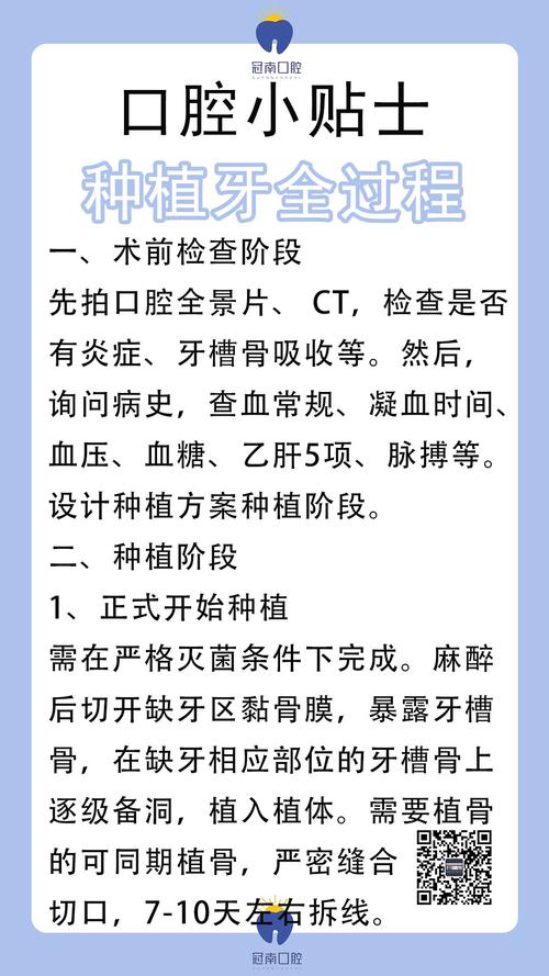 种牙对医生技术要求有多高?关键标准有哪些?-图2 种牙对医生技术要求有多高?关键标准有哪些?-图2
