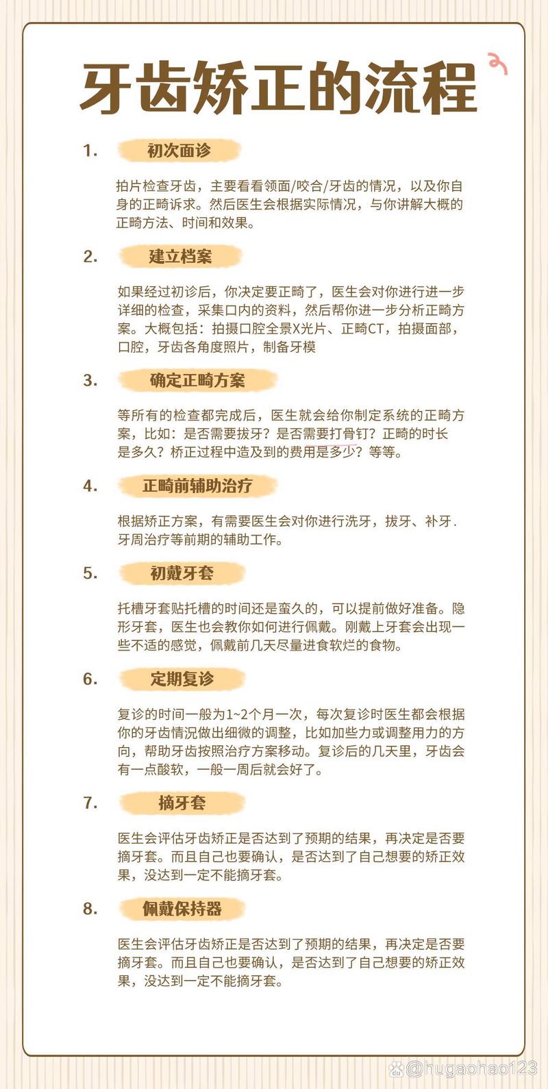 口腔科正畸科医生进修，提升临床正畸水平的核心目的究竟是什么？-图1
