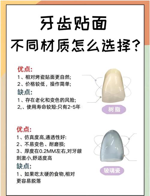 贴面的正确使用方法-图1 贴面的正确使用方法-图1