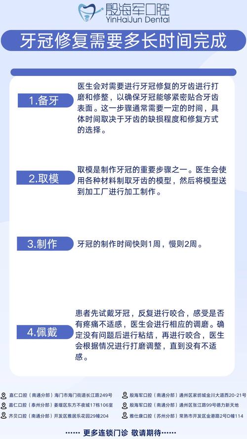 种牙后多久能装牙冠?时间节点是关键?-图1 种牙后多久能装牙冠?时间节点是关键?-图1