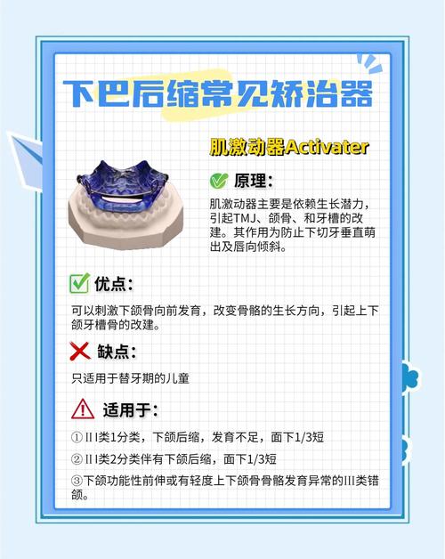 关节好了就可以正畸吗？-图2