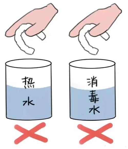 正畸治疗中，防范措施需注意哪些核心要点？-图1