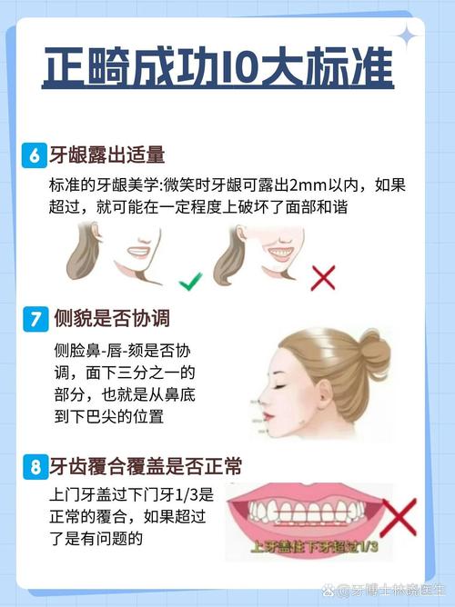 牙周咬合检查的具体方法有哪些？如何正确操作和判断？-图2