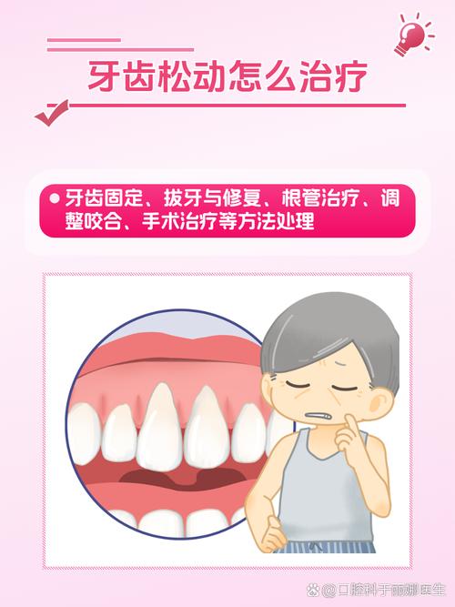 正畸门牙松动正常吗?是什么原因导致的?该怎么处理?-图2 正畸门牙松动正常吗?是什么原因导致的?该怎么处理?-图2