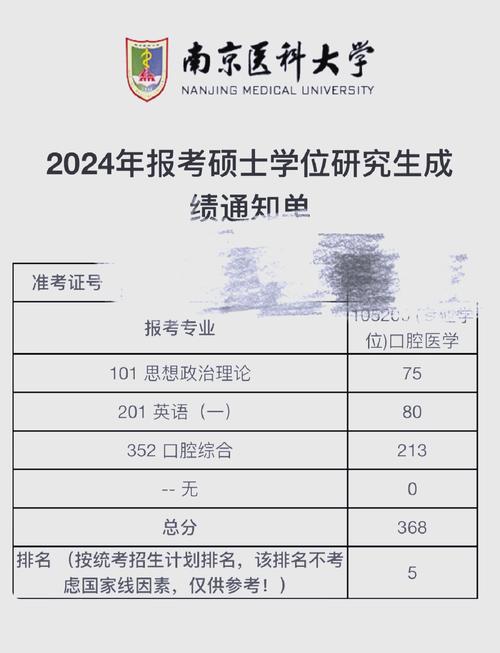 正畸学硕士学位是什么?专业方向与培养目标解析-图3 正畸学硕士学位是什么?专业方向与培养目标解析-图3