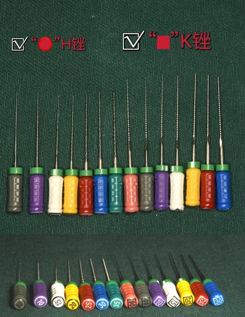 根管预备方法多样，器械如何选择适配不同病例以提高效果？-图2