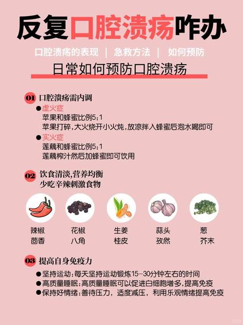 口腔病如何有效治疗?-图1 口腔病如何有效治疗?-图1