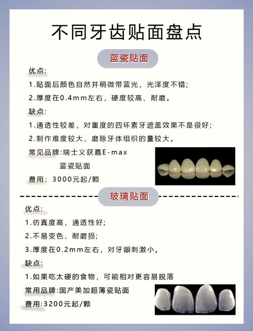 口腔科正畸材料有哪些？各类材料的具体用途是什么？-图1