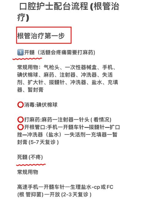 正畸配台护士工作流程-图1