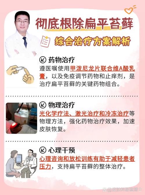 治扁平苔藓最好方法是什么?-图1 治扁平苔藓最好方法是什么?-图1