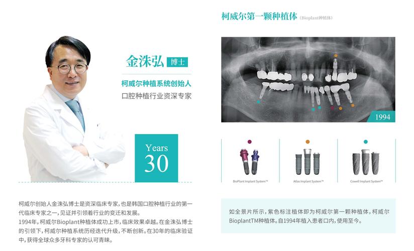 韩国最好的种牙品牌-图2 韩国最好的种牙品牌-图2