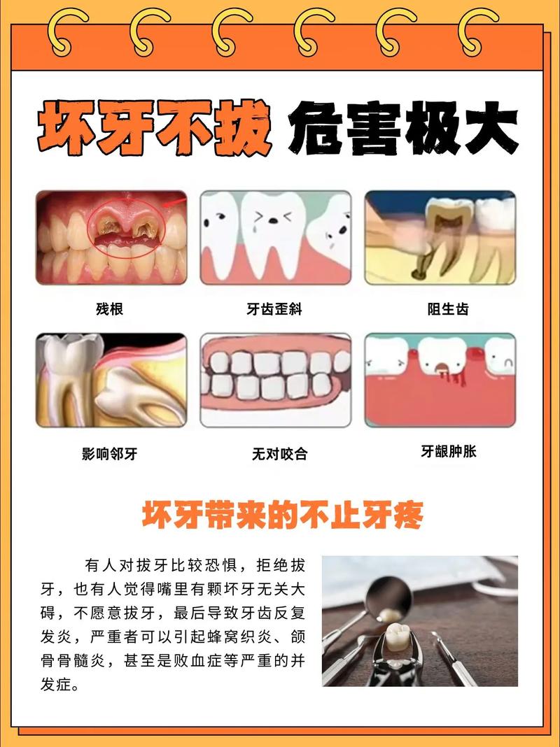 种牙手术会有哪些潜在的身体危害吗？-图1
