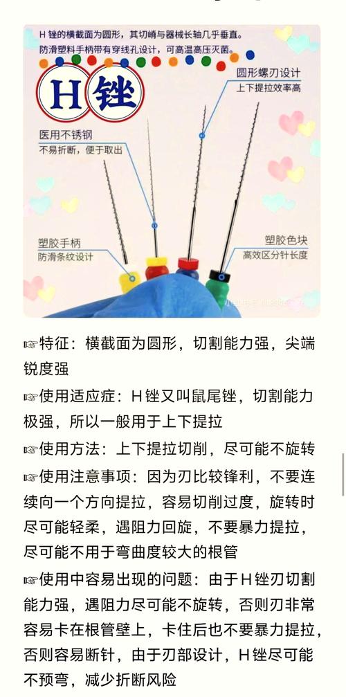 马尼根管锉如何正确使用？操作步骤有哪些？-图3