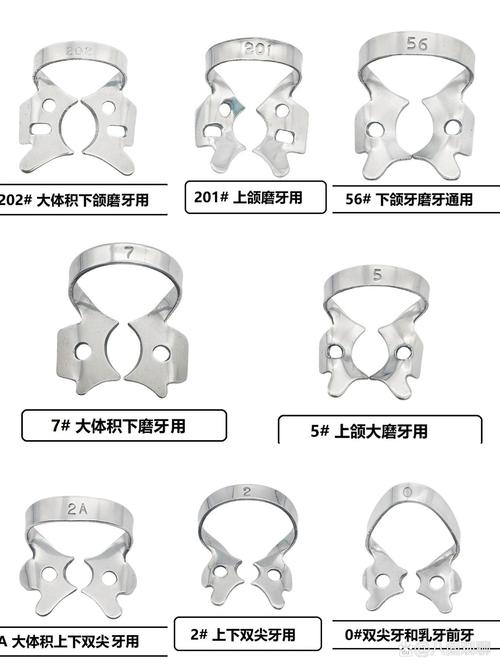 橡皮障拍片的方法有哪些关键操作步骤?-图3 橡皮障拍片的方法有哪些关键操作步骤?-图3