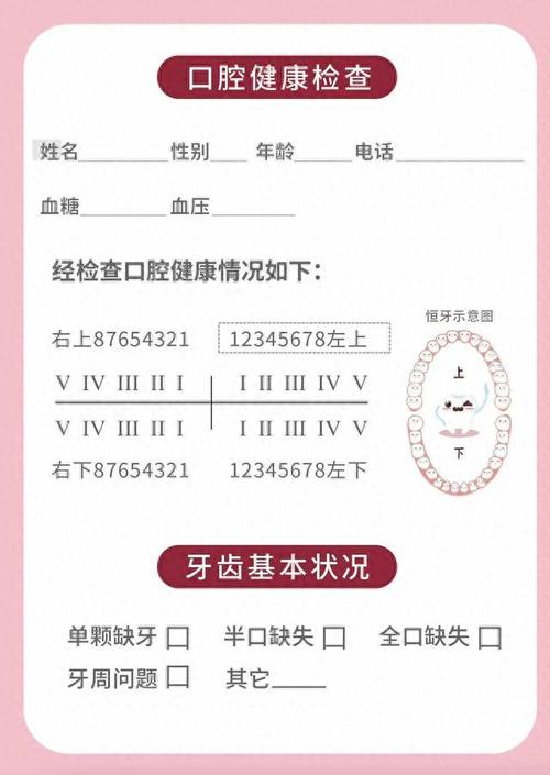 如何正确填写口腔加工单？关键步骤与注意事项解析-图2