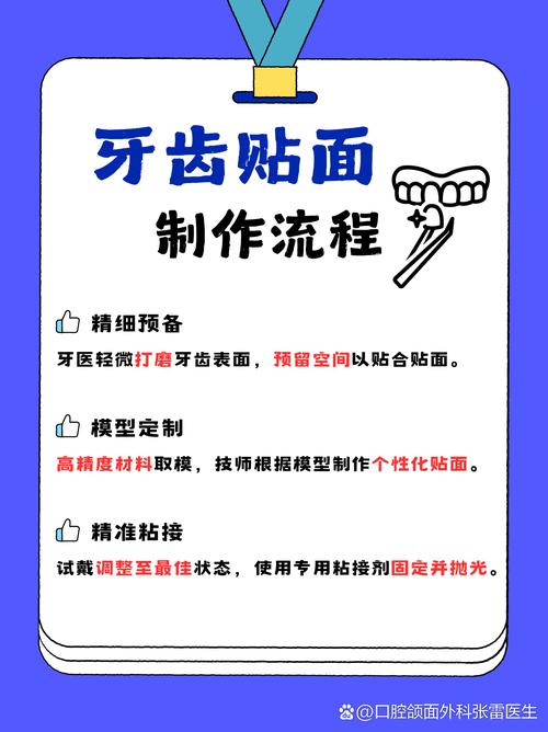 贴面修复的预备方法具体包含哪些关键步骤和注意事项?-图2 贴面修复的预备方法具体包含哪些关键步骤和注意事项?-图2
