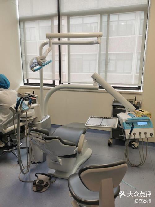 上海九院正畸科专家房-图1 上海九院正畸科专家房-图1