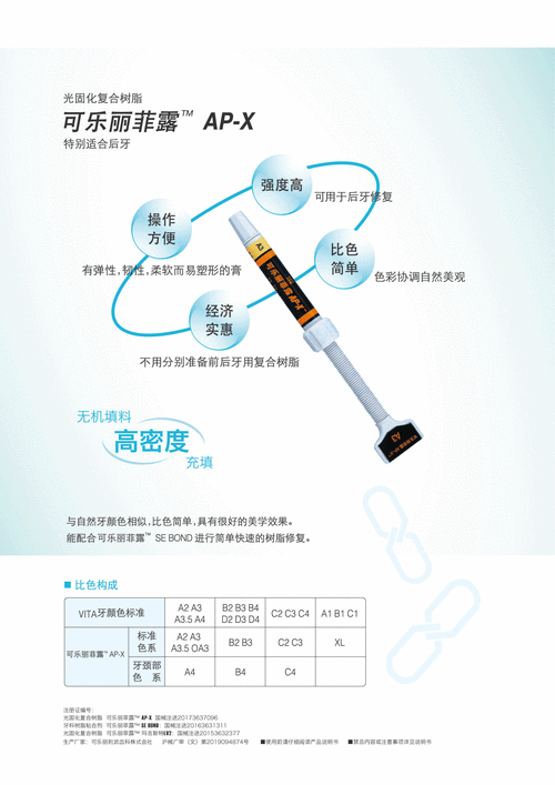 SDR树脂的正确使用方法和步骤是什么？-图1