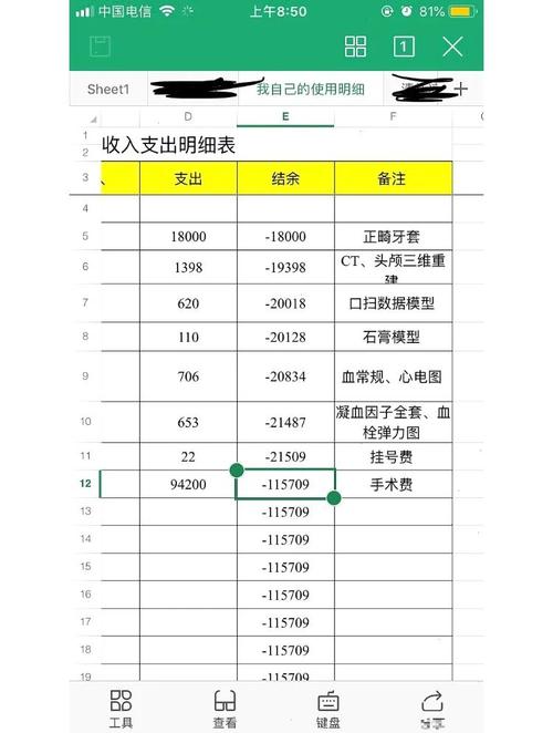 正畸正颌手术费用多少？大概要准备多少预算？-图2