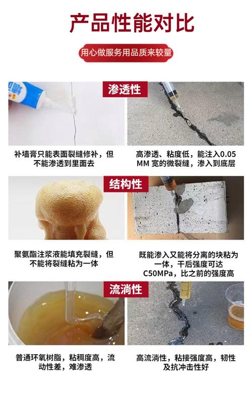 树脂修复怎么治？效果和注意事项有哪些？-图3