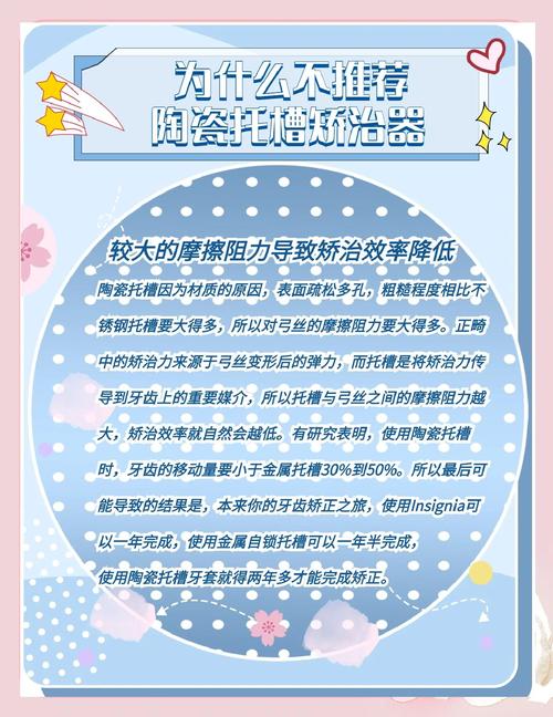 邻面去釉正畸效果如何？有哪些利弊？-图1